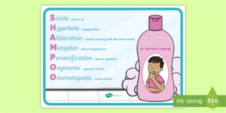 What does shampoo stand for in English?