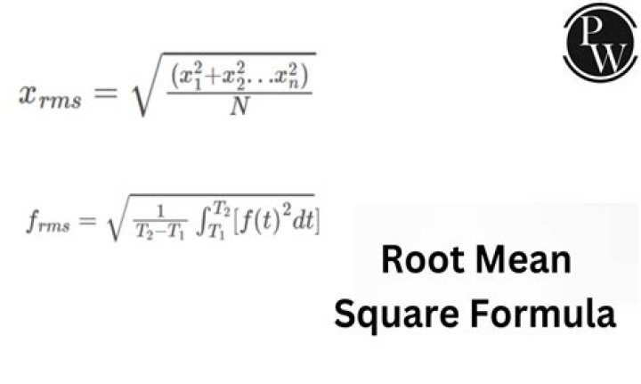 What does the root Soph mean?