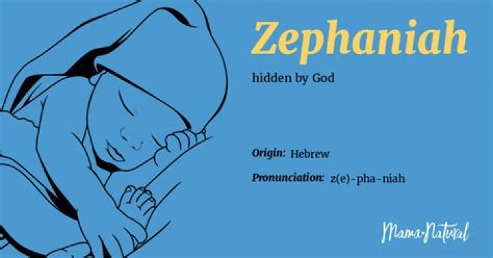 What does Zephaniah mean?