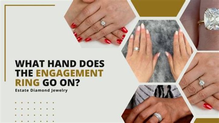 What hand do purity rings go on?