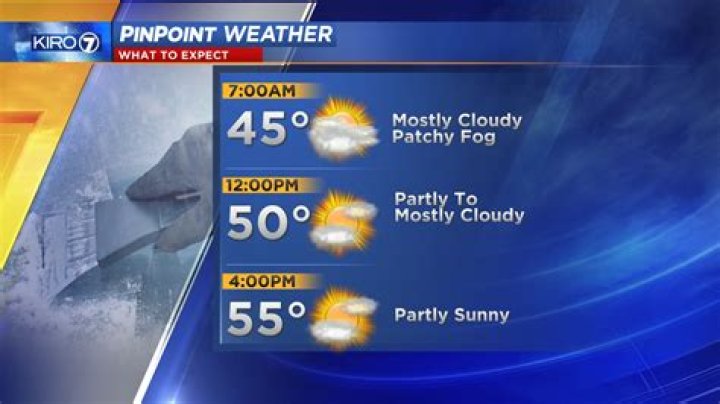 What Happened To Nick Allard KIRO 7? Meteorologist Update Now