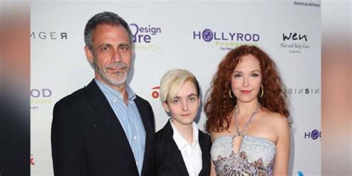 What happened to Stella Ritter? Who is Noah Ritter now? Bio