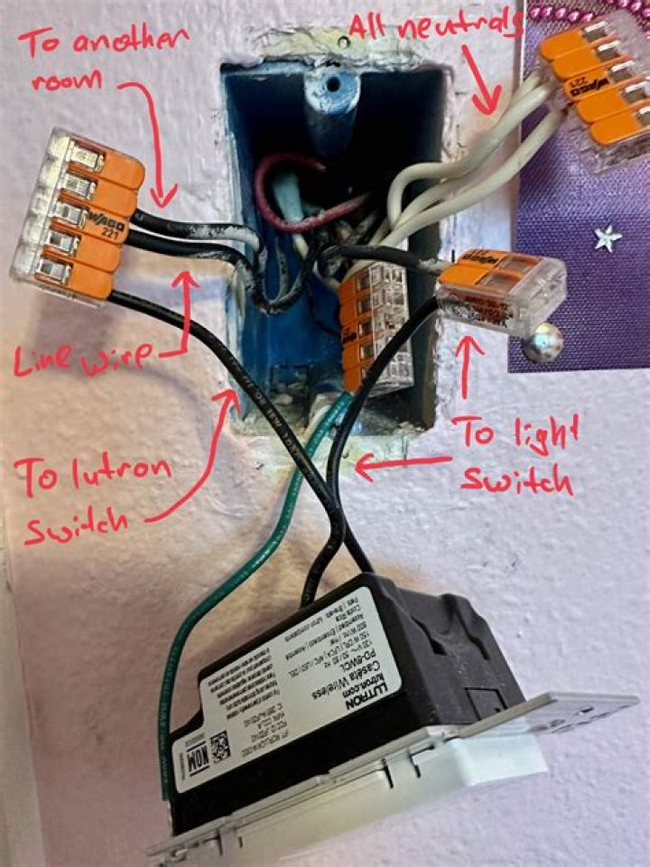 What happens if you don’t ground a dimmer switch?