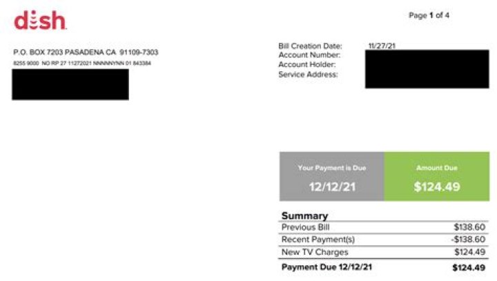 What happens if you don’t pay your dish bill?