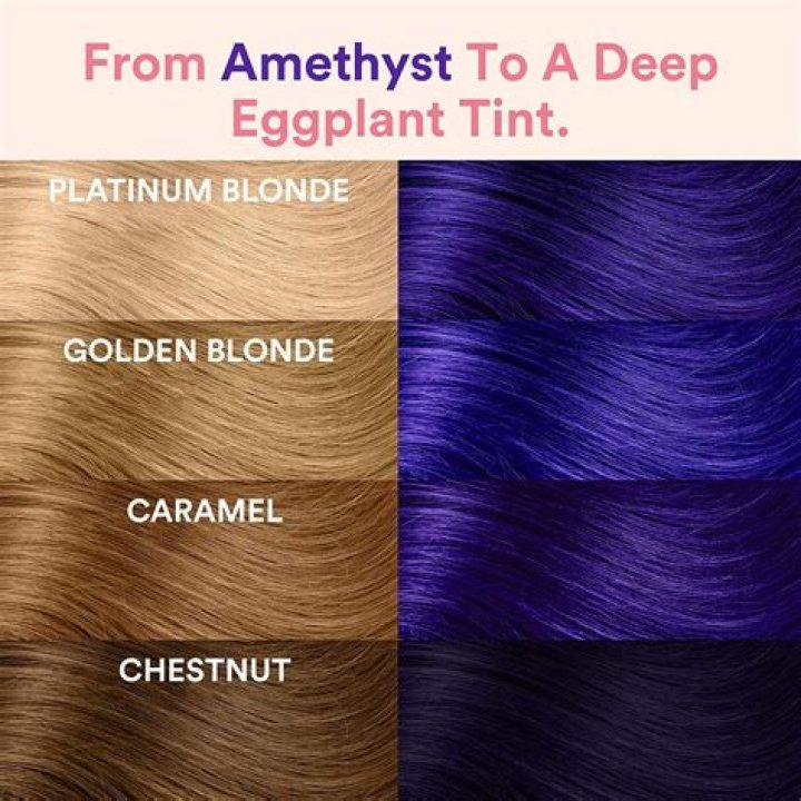 What happens if you mix red and purple hair dye?