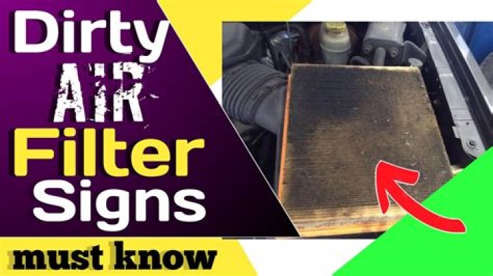 What happens when car air filter is dirty?