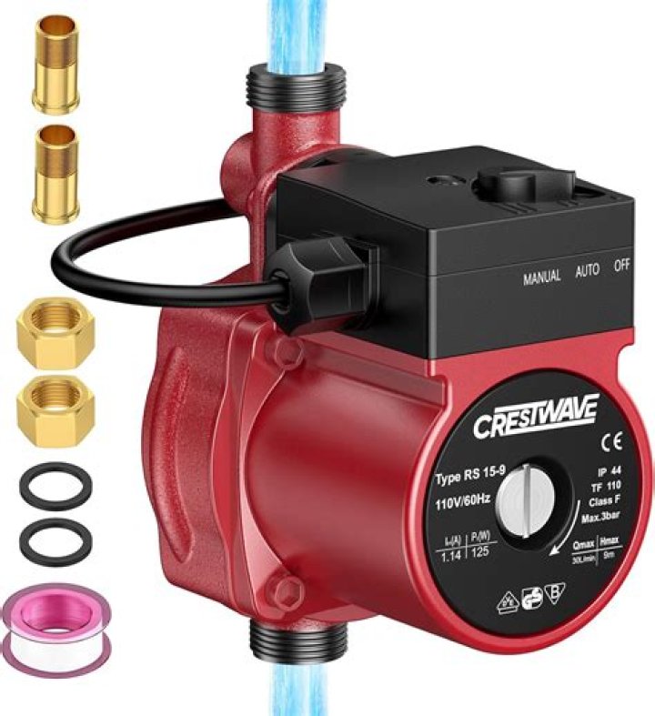 What is a boiler circulating pump?