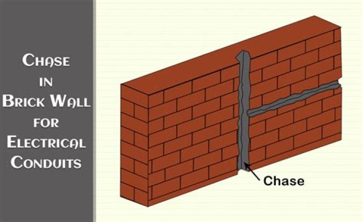What is a chase in a brick wall?