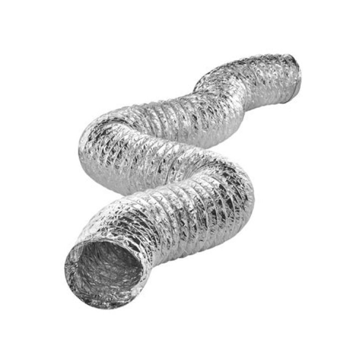 What is a Class 1 air duct?