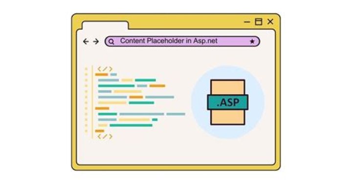 What is a content placeholder in asp net?