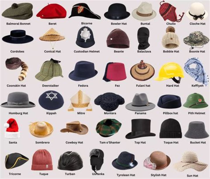 What is a flat hat called?