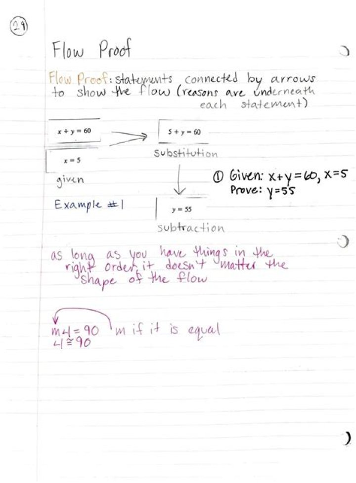 What is a flow proof?