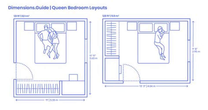 What is a good size for a guest bedroom?