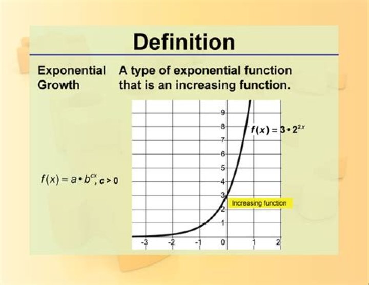 What is a growth factor in an exponential function?