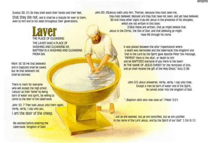 What is a laver in the Bible?