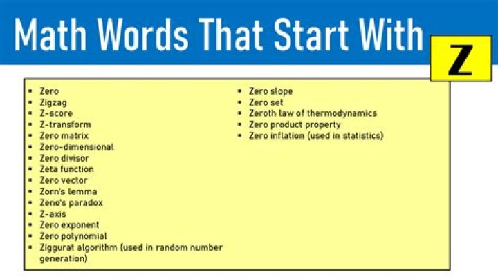 What is a math word that starts with Z?