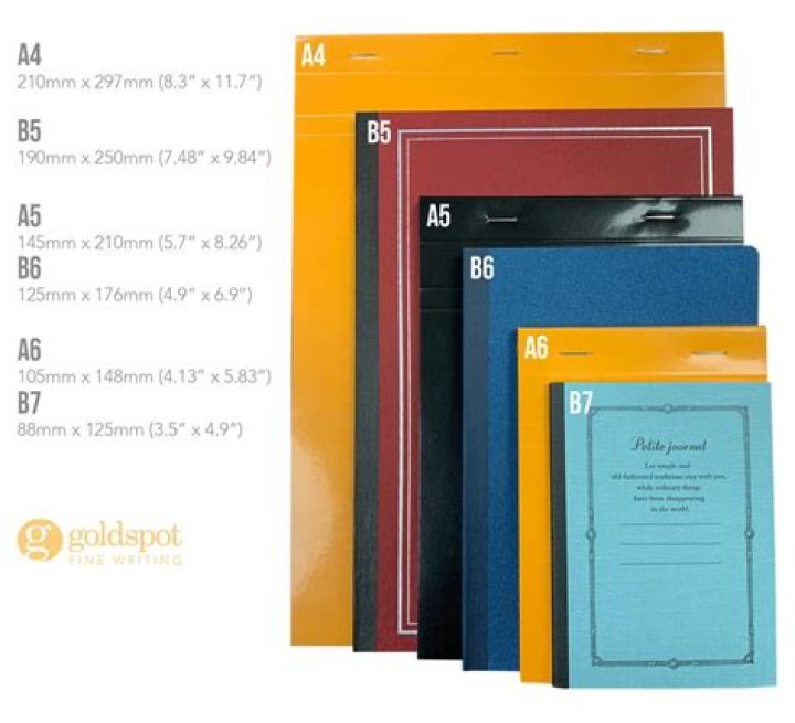 What is a normal notebook size?