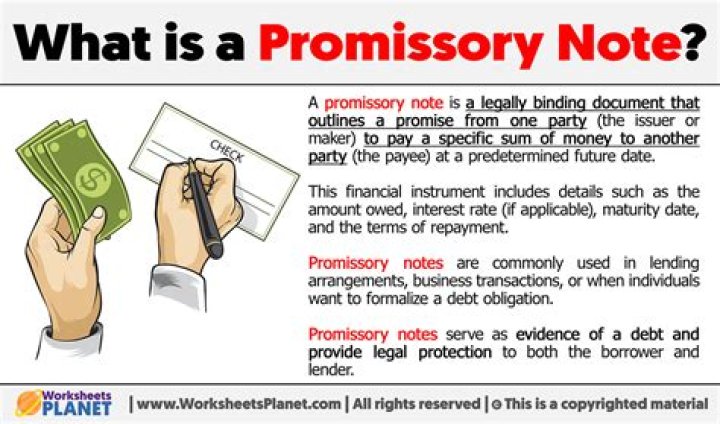 What is a partial claim promissory note?