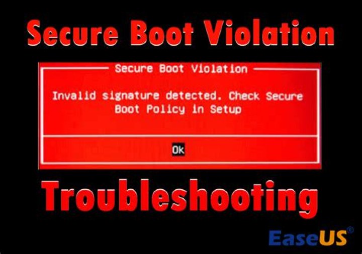 What is a PREA violation?