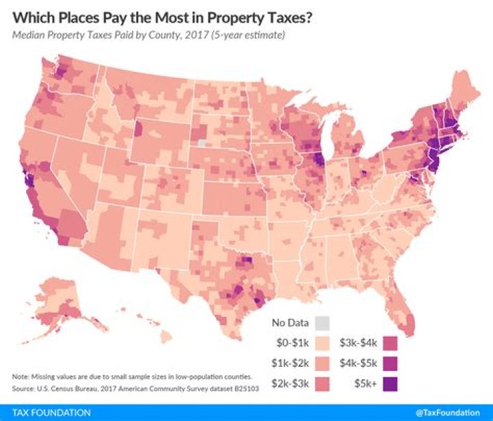 What is a property tax index number?