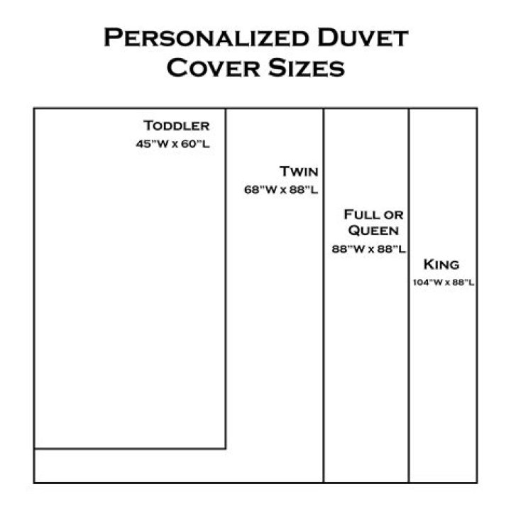 What is a queen size duvet cover?