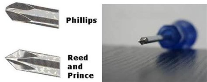 What is a Reed and Prince screwdriver?