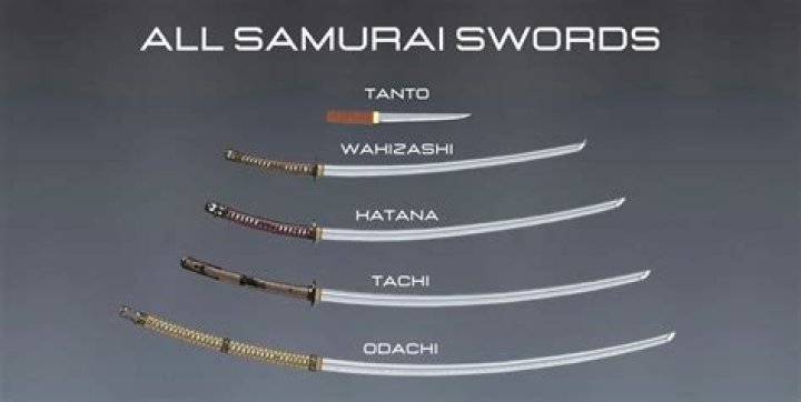 What is a Samurai sword sheath called?