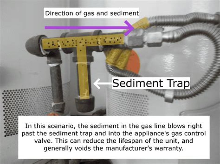 What is a sediment trap for gas line?