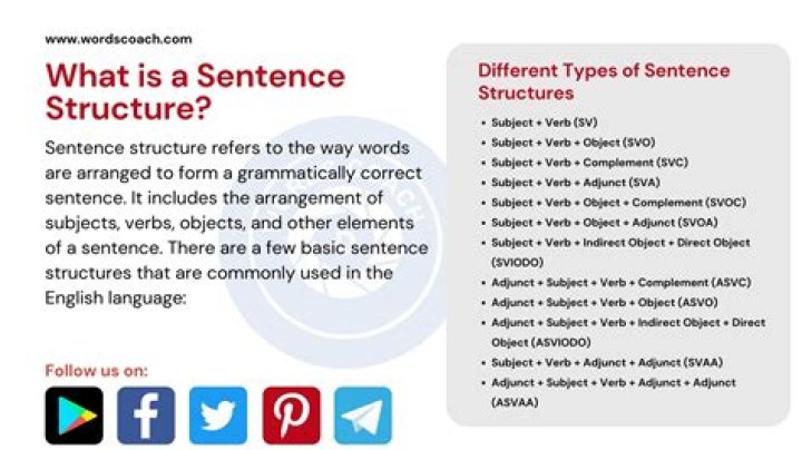 What is a sentence for useful?
