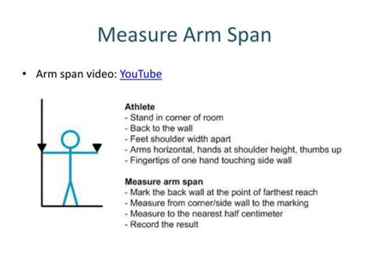 What is a span measurement?