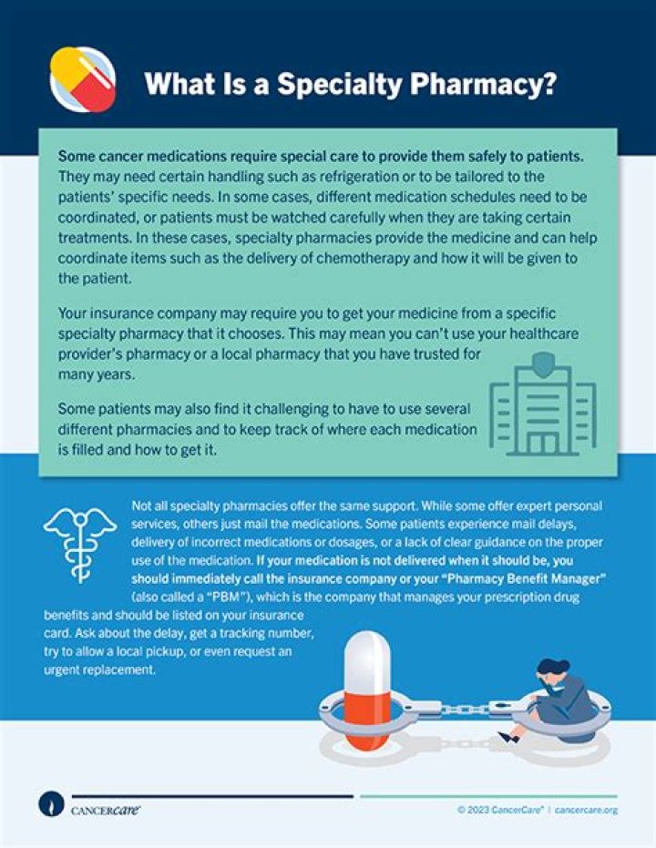 What is a specialty media?