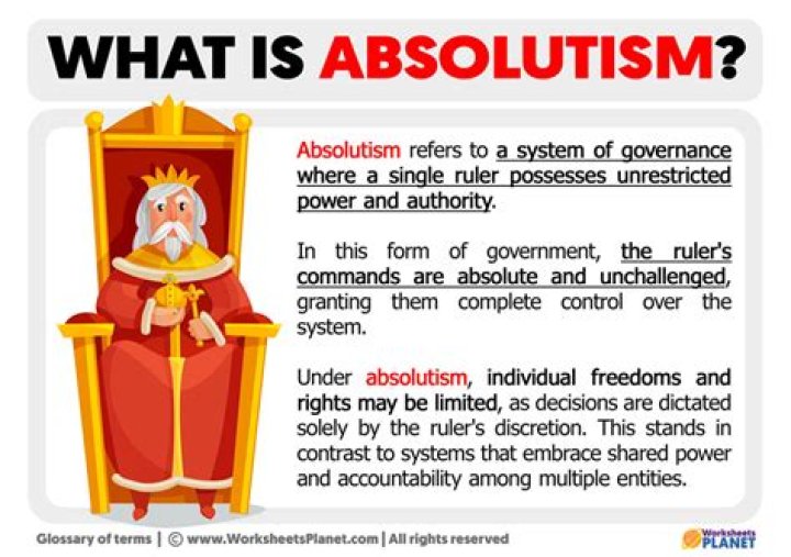 What is absolutism in art?
