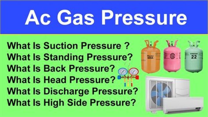 What is AC head pressure?