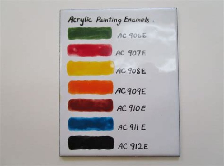 What is acrylic enamel paint used for?
