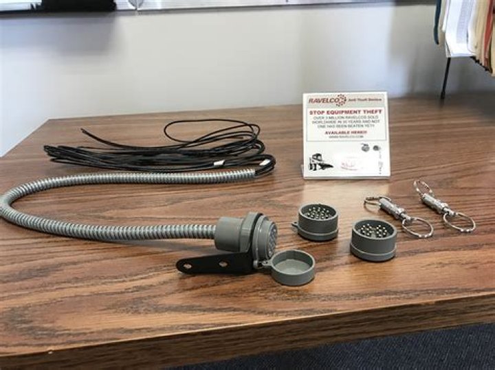 What is an active anti theft device?