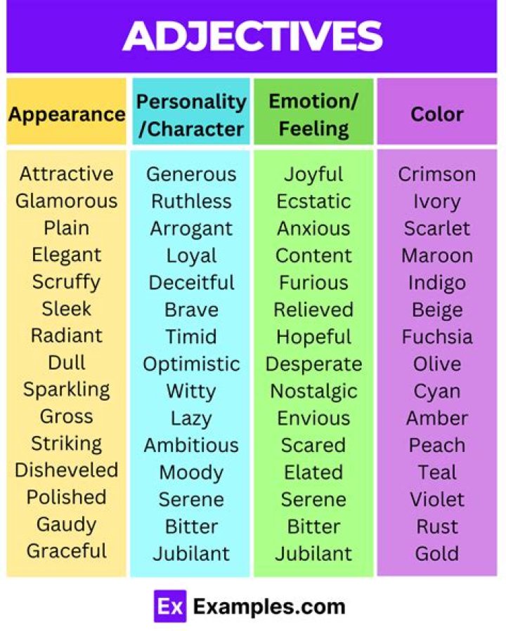 What is an adjective that starts with at?