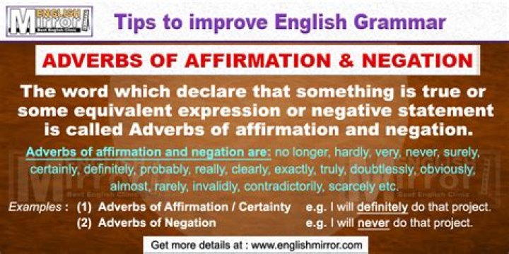 What is an adverb of affirmation?