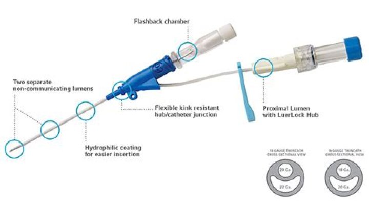 What is an endurance catheter?