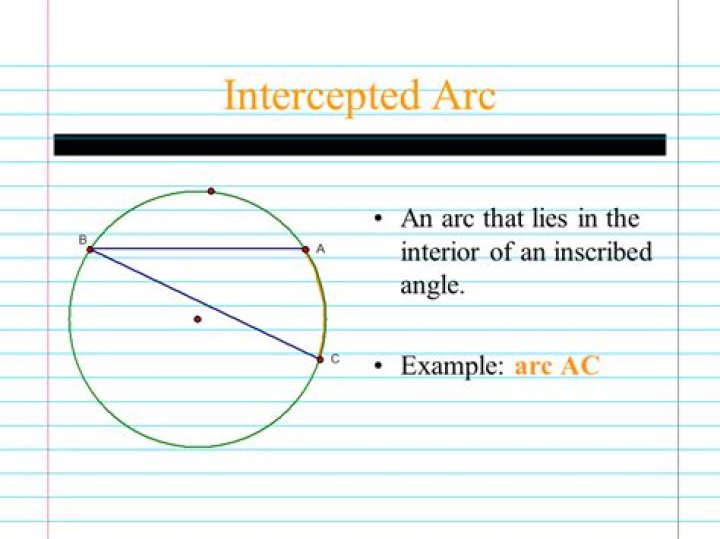 What is an intercepted arc?