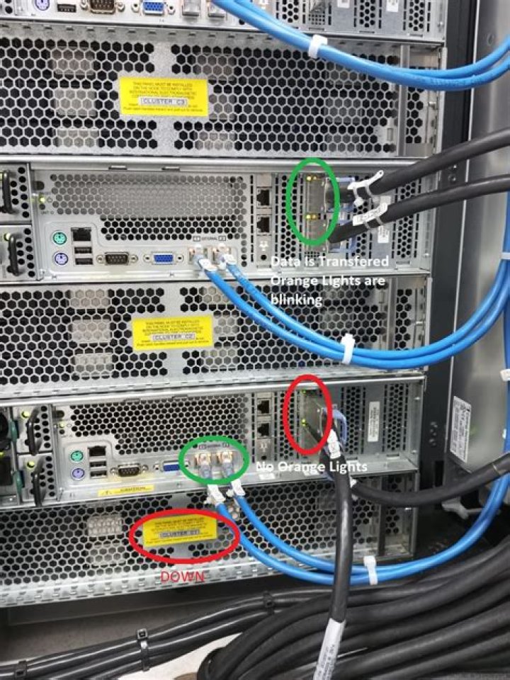 What is an Isilon node?