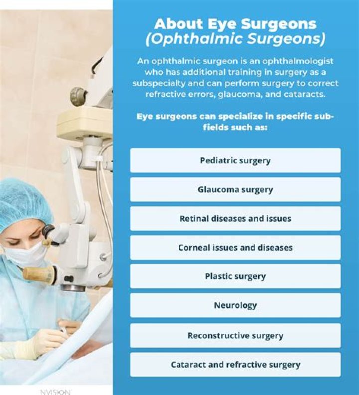 What is an ophthalmic scribe?