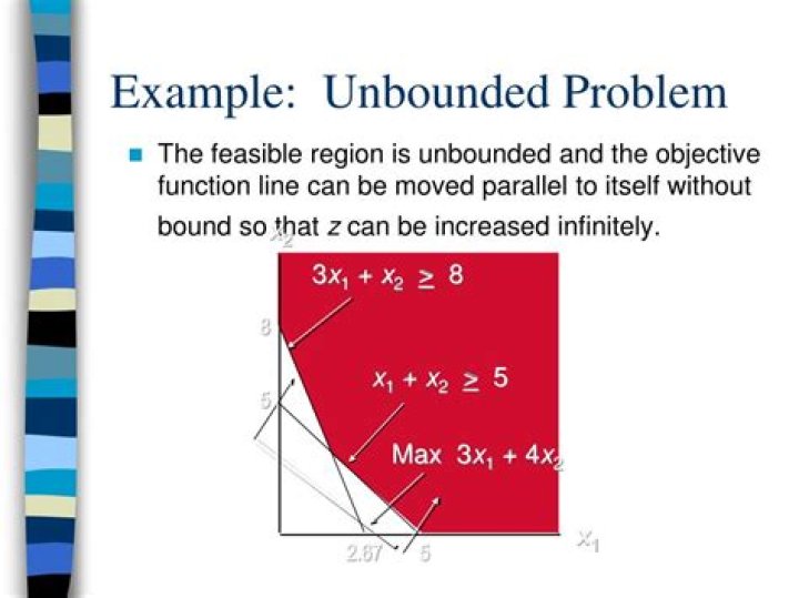 What is an unbounded problem?