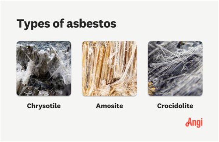 What is asbestos wire?