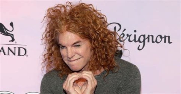 What Is Carrot Top’s Real Name?