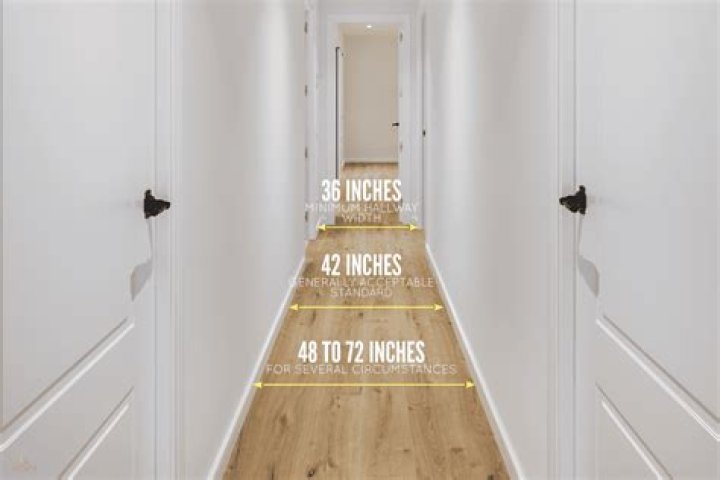 What is code for commercial hallway width?
