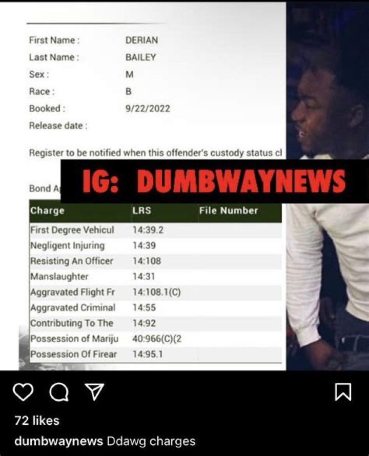 What Is DDawg Real Name?