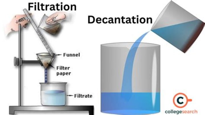 What is decantation and filtration?