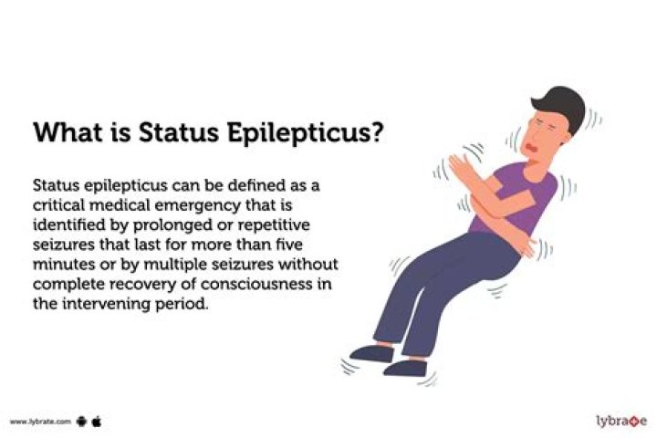What is Epilepsy unspecified not intractable without status epilepticus?