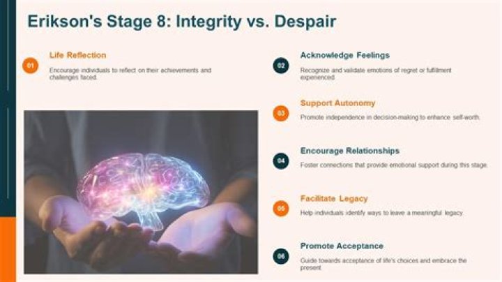 What is Erikson’s stage of integrity vs despair?