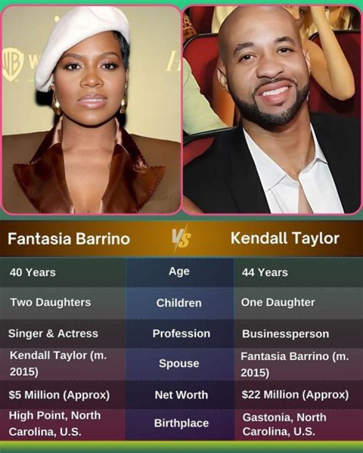 What is Fantasia’s husband’s net worth?